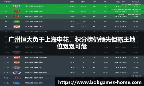 bob棋牌app
